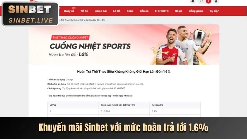 Ưu đãi hoàn trả hàng tuần tại bet vip app
